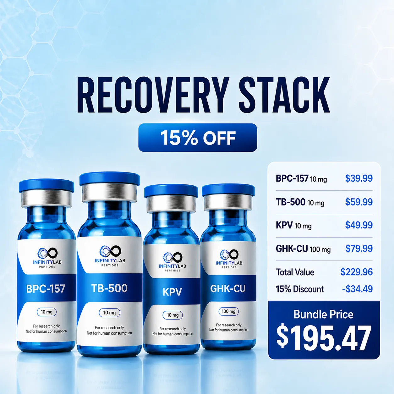 Recovery Stack