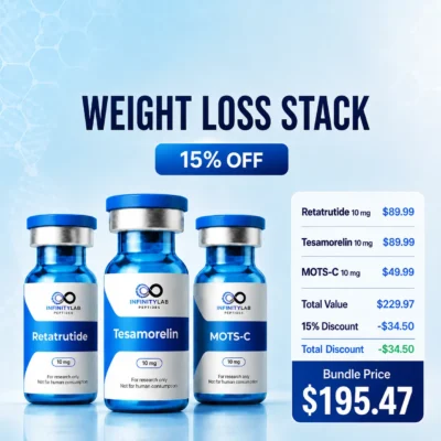 Weight Loss Stack