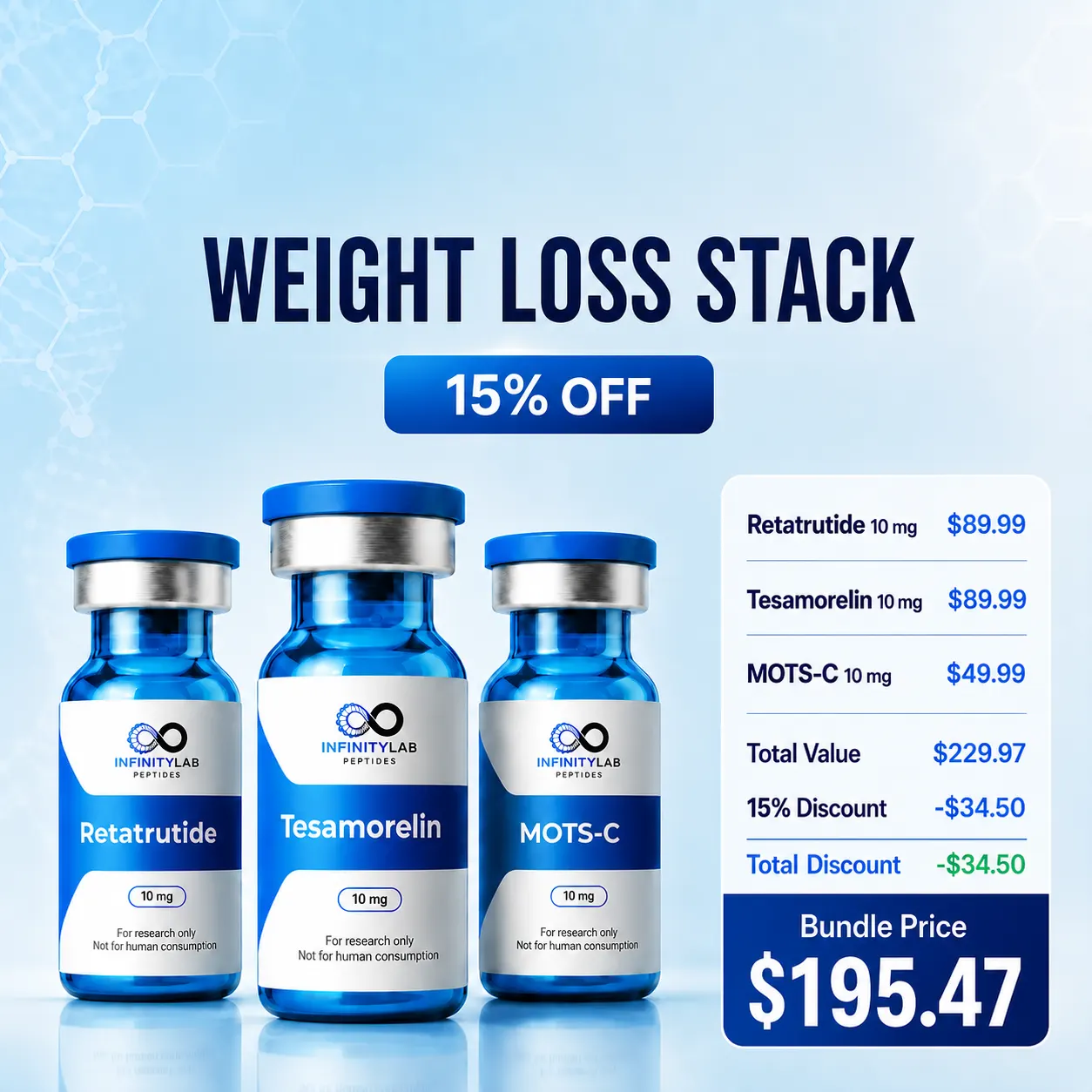 Weight Loss Stack