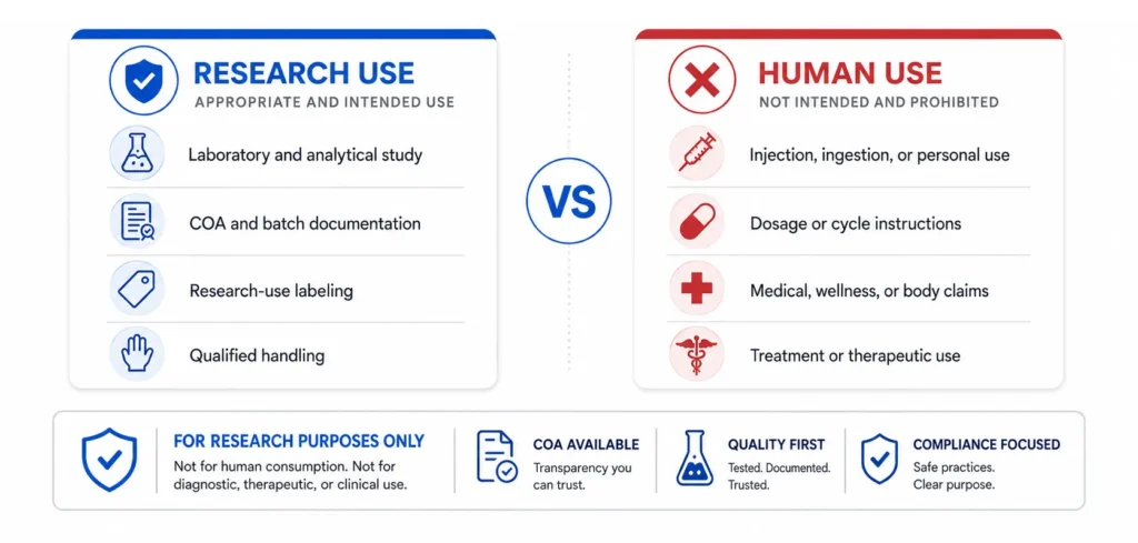 research vs human desk